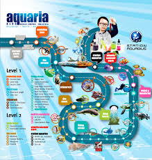 Aquaria Phuket – Thailand’s Largest Aquarium Experience